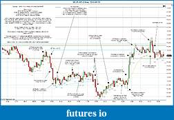 Click image for larger version

Name:	2012-03-20 Market Structure.jpg
Views:	136
Size:	288.3 KB
ID:	67156