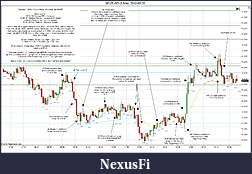 Click image for larger version

Name:	2012-03-20 Market Structure.jpg
Views:	139
Size:	288.3 KB
ID:	67156