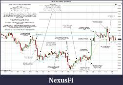 Click image for larger version

Name:	2012-03-20 Market Structure.jpg
Views:	209
Size:	288.3 KB
ID:	67156