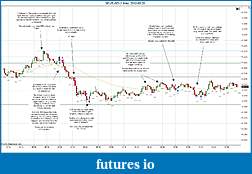 Click image for larger version

Name:	2012-03-20 Trades a.jpg
Views:	137
Size:	239.7 KB
ID:	67157