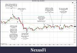 Click image for larger version

Name:	2012-03-20 Trades a.jpg
Views:	140
Size:	239.7 KB
ID:	67157