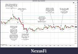 Click image for larger version

Name:	2012-03-20 Trades a.jpg
Views:	191
Size:	239.7 KB
ID:	67157