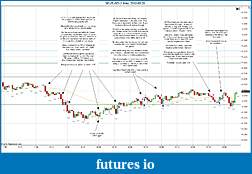 Click image for larger version

Name:	2012-03-20 Trades b.jpg
Views:	138
Size:	252.0 KB
ID:	67158