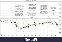Click image for larger version

Name:	2012-03-20 Trades b.jpg
Views:	207
Size:	252.0 KB
ID:	67158