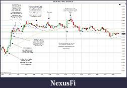 Click image for larger version

Name:	2012-03-20 Trades c.jpg
Views:	234
Size:	211.3 KB
ID:	67159