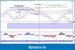 Click image for larger version

Name:	20Mar12 TF06-12 Eof W5 Trade.jpg
Views:	128
Size:	330.5 KB
ID:	67186