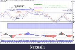 Click image for larger version

Name:	20Mar12 TF06-12 Eof W5 Trade.jpg
Views:	191
Size:	330.5 KB
ID:	67186