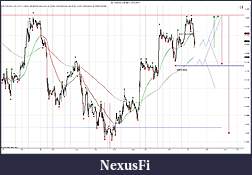 Click image for larger version

Name:	$EURUSD (30 Min)  3_21_2012.jpg
Views:	200
Size:	229.9 KB
ID:	67223