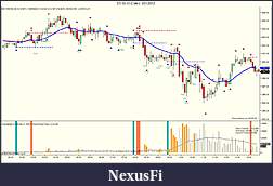 Click image for larger version

Name:	ES 06-12 (5 Min)  3_21_2012.jpg
Views:	303
Size:	126.0 KB
ID:	67258