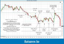 Click image for larger version

Name:	2012-03-21 Market Structure.jpg
Views:	142
Size:	275.4 KB
ID:	67274