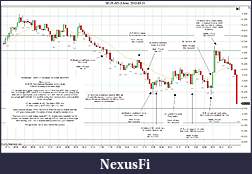 Click image for larger version

Name:	2012-03-21 Market Structure.jpg
Views:	192
Size:	275.4 KB
ID:	67274