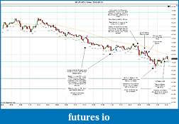 Click image for larger version

Name:	2012-03-21 Trades a.jpg
Views:	138
Size:	221.4 KB
ID:	67275