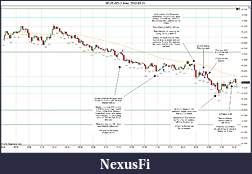 Click image for larger version

Name:	2012-03-21 Trades a.jpg
Views:	140
Size:	221.4 KB
ID:	67275