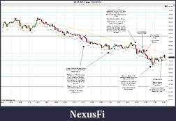 Click image for larger version

Name:	2012-03-21 Trades a.jpg
Views:	196
Size:	221.4 KB
ID:	67275