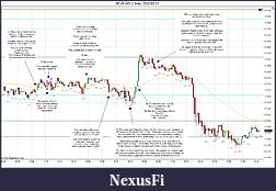 Click image for larger version

Name:	2012-03-21 Trades b.jpg
Views:	161
Size:	269.6 KB
ID:	67276