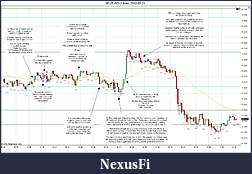 Click image for larger version

Name:	2012-03-21 Trades b.jpg
Views:	202
Size:	269.6 KB
ID:	67276