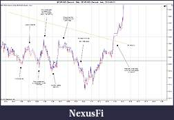 Click image for larger version

Name:	2012-03-21 Trades c.jpg
Views:	209
Size:	164.1 KB
ID:	67277