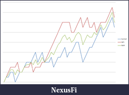 Click image for larger version

Name:	Diversification1.png
Views:	226
Size:	64.7 KB
ID:	67308