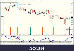 Click image for larger version

Name:	ZW 05-12 (3 Min)  3_21_2012 confluence.jpg
Views:	230
Size:	126.8 KB
ID:	67312