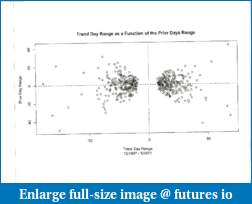 Definition of a trending day-scan0003.pdf
