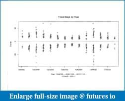 Definition of a trending day-scan0004.pdf