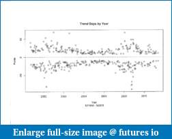 Definition of a trending day-scan0005.pdf