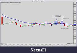 Click image for larger version

Name:	ES 06-12 (2000 Tick)  3_22_2012.jpg
Views:	262
Size:	76.5 KB
ID:	67370