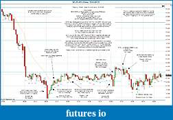 Click image for larger version

Name:	2012-03-22 Market Structure.jpg
Views:	129
Size:	292.1 KB
ID:	67406
