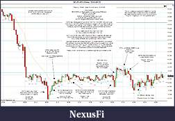 Click image for larger version

Name:	2012-03-22 Market Structure.jpg
Views:	129
Size:	292.1 KB
ID:	67406