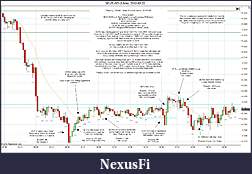 Click image for larger version

Name:	2012-03-22 Market Structure.jpg
Views:	184
Size:	292.1 KB
ID:	67406