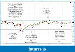 Click image for larger version

Name:	2012-03-22 Trades a.jpg
Views:	151
Size:	251.5 KB
ID:	67407