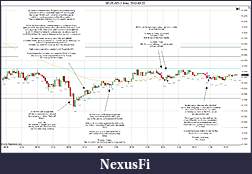 Click image for larger version

Name:	2012-03-22 Trades a.jpg
Views:	153
Size:	251.5 KB
ID:	67407