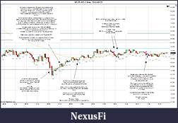 Click image for larger version

Name:	2012-03-22 Trades a.jpg
Views:	220
Size:	251.5 KB
ID:	67407