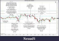 Click image for larger version

Name:	2012-03-22 Trades b.jpg
Views:	197
Size:	269.1 KB
ID:	67408