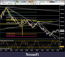 Click image for larger version

Name:	march 23 chart.jpg
Views:	297
Size:	107.9 KB
ID:	67531