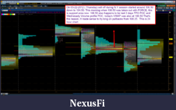 Click image for larger version

Name:	2012-03-23_1237_TPO.png
Views:	1294
Size:	229.0 KB
ID:	67595