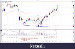Click image for larger version

Name:	23Mar12 TF06-12 15min LD Trend.jpg
Views:	192
Size:	310.9 KB
ID:	67604
