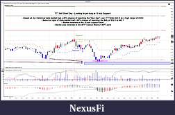 Click image for larger version

Name:	23Mar12 TF06-12 3min Chart.jpg
Views:	187
Size:	391.4 KB
ID:	67605