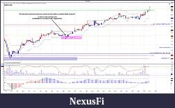 Click image for larger version

Name:	23Mar12 TF06-12 3min Trade Manage.jpg
Views:	161
Size:	389.8 KB
ID:	67606
