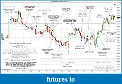 Click image for larger version

Name:	2012-03-23 Market Structure.jpg
Views:	148
Size:	306.6 KB
ID:	67610