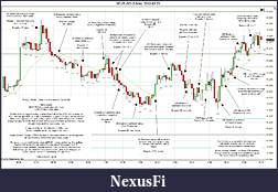 Click image for larger version

Name:	2012-03-23 Market Structure.jpg
Views:	150
Size:	306.6 KB
ID:	67610