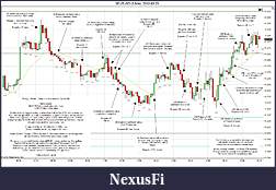 Click image for larger version

Name:	2012-03-23 Market Structure.jpg
Views:	211
Size:	306.6 KB
ID:	67610