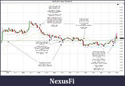 Click image for larger version

Name:	2012-03-23 Trades a.jpg
Views:	124
Size:	220.4 KB
ID:	67611