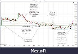 Click image for larger version

Name:	2012-03-23 Trades a.jpg
Views:	194
Size:	220.4 KB
ID:	67611