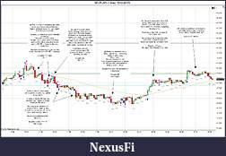 Click image for larger version

Name:	2012-03-23 Trades b.jpg
Views:	169
Size:	245.0 KB
ID:	67612