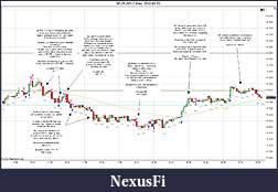 Click image for larger version

Name:	2012-03-23 Trades b.jpg
Views:	218
Size:	245.0 KB
ID:	67612