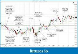 Click image for larger version

Name:	2012-03-23 Trades c.jpg
Views:	144
Size:	245.6 KB
ID:	67613