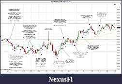 Click image for larger version

Name:	2012-03-23 Trades c.jpg
Views:	148
Size:	245.6 KB
ID:	67613