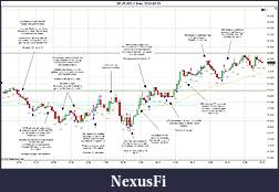 Click image for larger version

Name:	2012-03-23 Trades c.jpg
Views:	214
Size:	245.6 KB
ID:	67613
