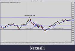 Click image for larger version

Name:	ES 06-12 (2000 Tick)  3_23_2012.jpg
Views:	314
Size:	103.3 KB
ID:	67620